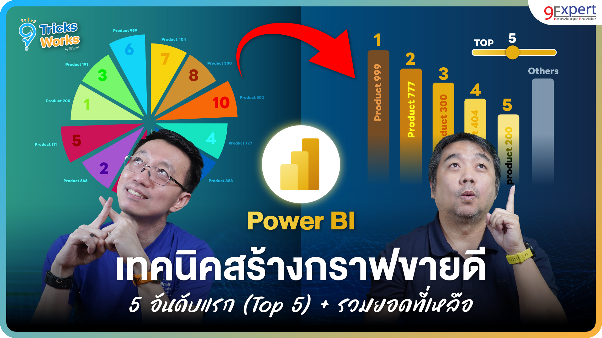 Power BI เทคนิคสร้างกราฟขายดี 5 อันดับแรก (Top 5) + รวมยอดที่เหลือ แบบ Dynamic