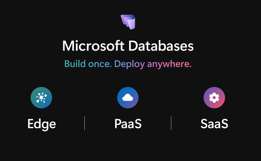 Microsoft จัดกลุ่ม Database เป็น 3 กลุ่มหลัก