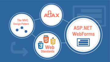 Web forms