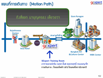 Workshop การทำ Motion Animation แผนที่การเดินทาง 