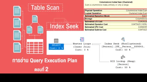 ภาพประกอบการอ่าน Query Execution Plan ตอนที่ 2