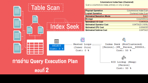 ภาพประกอบการอ่าน Query Execution Plan ตอนที่ 2
