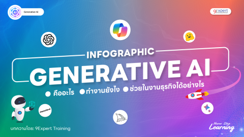 รู้จักกับ Generative AI พร้อม Infographic