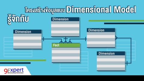 Dimensional Model ของ Ralph Kimball 