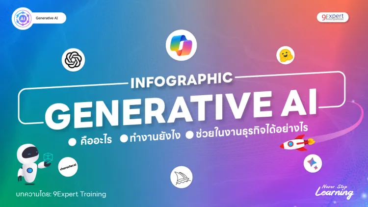 รู้จักกับ Generative AI พร้อม Infographic