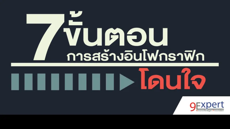 7 ขั้นตอนการสร้างอินโฟกราฟิก