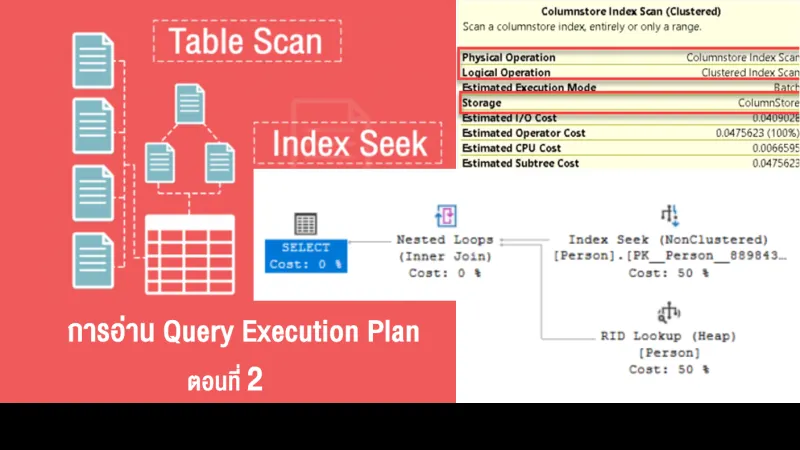 ภาพประกอบการอ่าน Query Execution Plan ตอนที่ 2