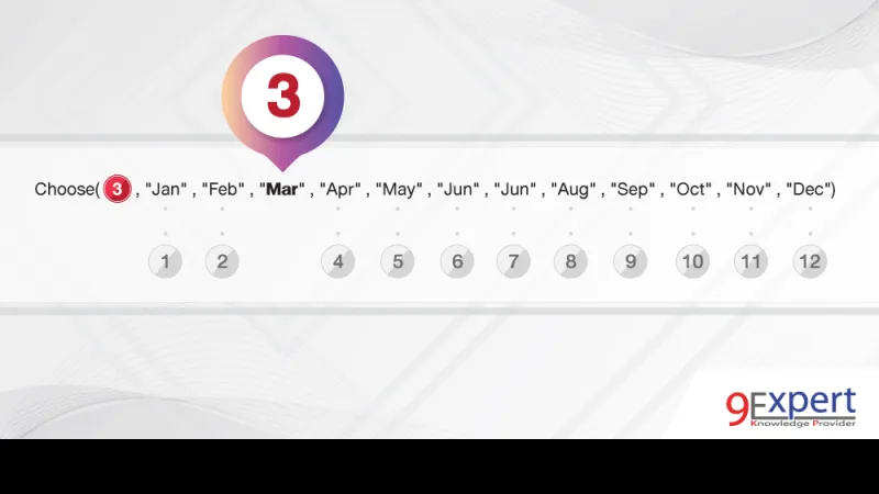 ภาพหน้าปกบทความ เปลี่ยนชื่อเดือนภาษาไทยให้เป็นชื่อเดือนภาษาอังกฤษใน Microsoft Access ด้วยฟังก์ชัน Choose