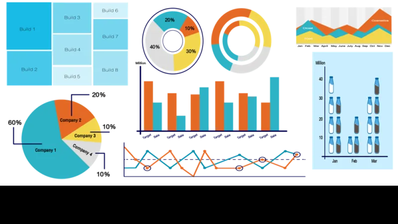 การเลือก Visualization ให้เหมาะสมกับข้อมูล