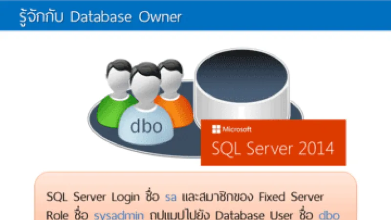 SQL Server Database Owner