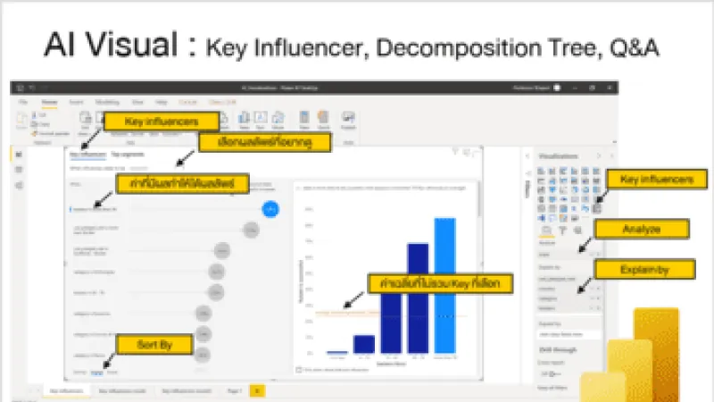 Power BI Visual AI
