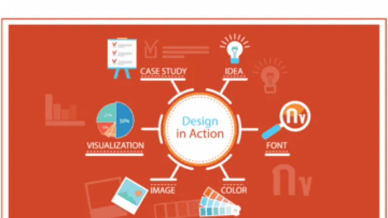 powerpoint design in action