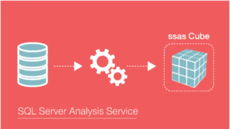 SQL Server Analysis Service