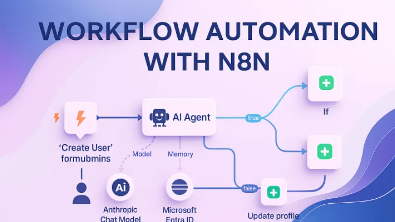 Workflow Automation with n8n