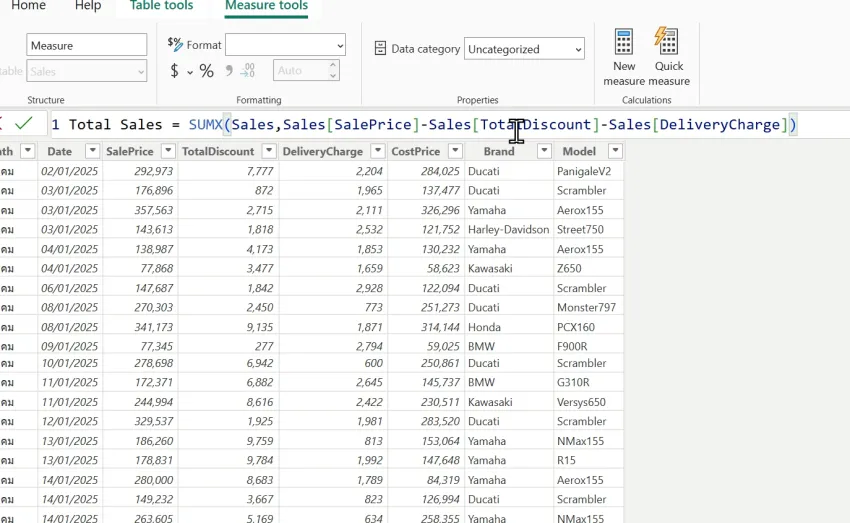  create-measure-total-sales-with-sumx-dax