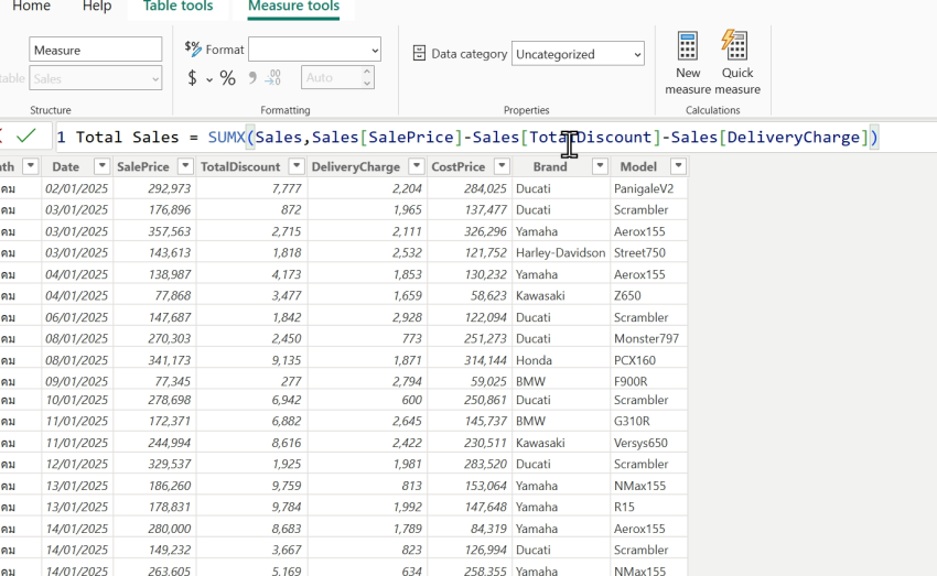  create-measure-total-sales-with-sumx-dax