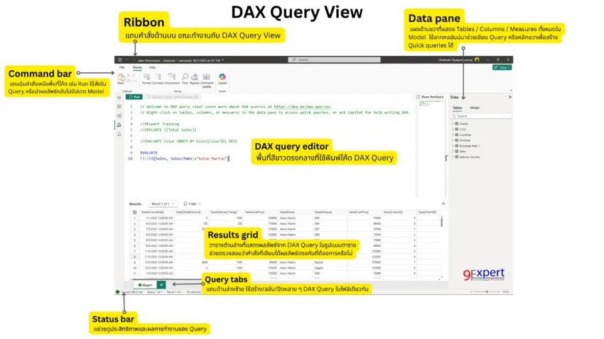 dax-query-view-detail