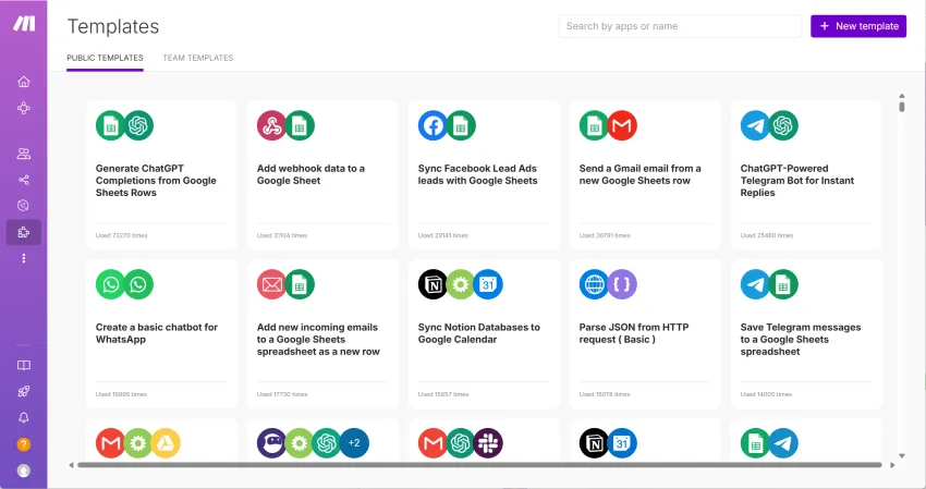 Make.com มี Templates ให้เลือกมากมาย