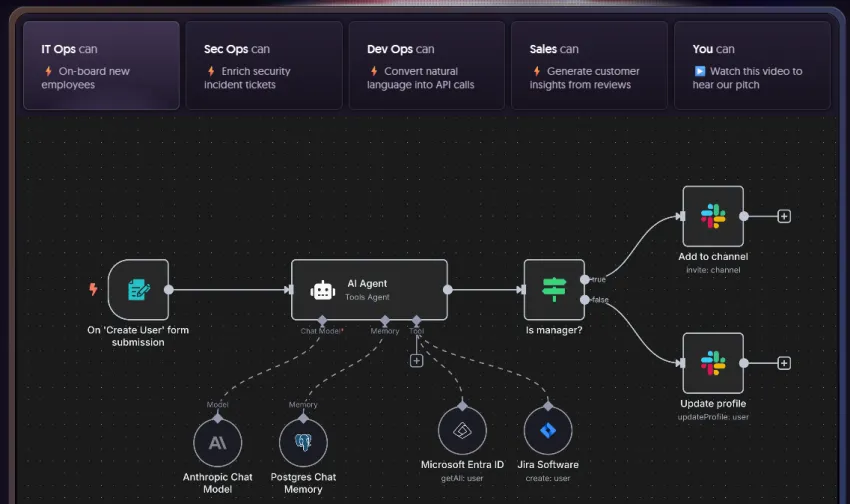 การสร้าง Workflow เบื้องต้น