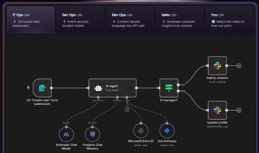 การสร้าง Workflow เบื้องต้น