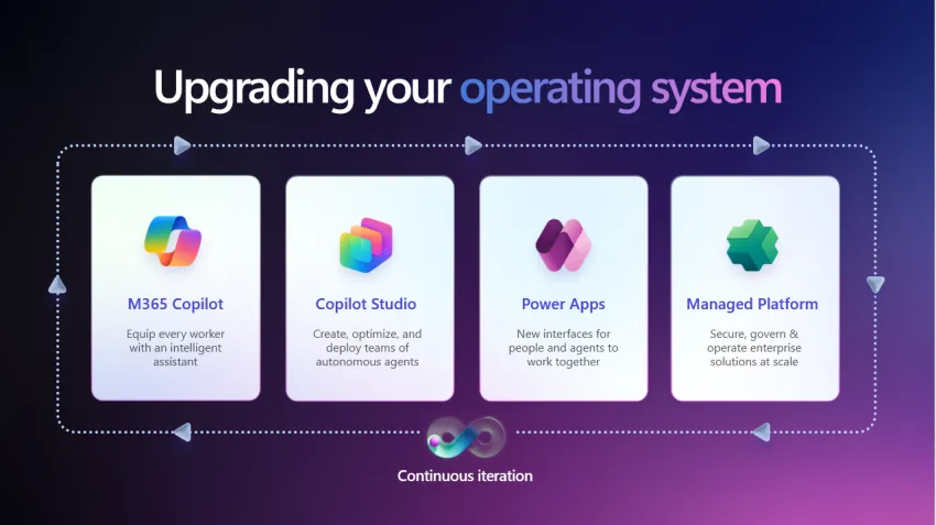  File information	Operations next-upgrading-your-operating-system