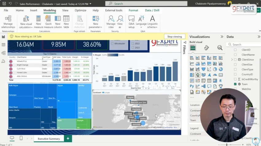  การแสดงผลของ Report/Dashboard