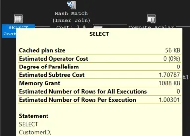  Estimated Subtree Cost 