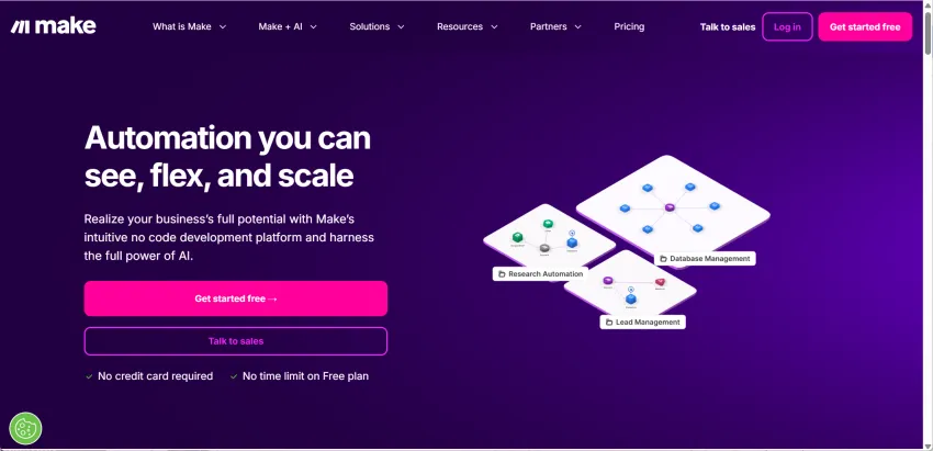 ประโยชน์ของ Make.com ในเชิงธุรกิจ