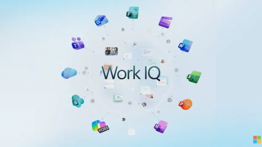  work-iq-ใน-microsoft-365-copilot