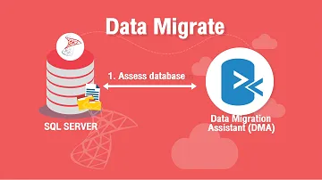 Data Migrate