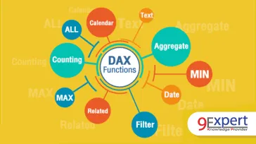 เรียนรู้ Dax Functions ต่างๆ มากมาย ทั้ง Time Intelligence, Aggregate สร้าง Data Modeling and Visualizeสำรองที่นั่ง ติดต่อสอบถามข้อมูลได้ที่ 022194304-5