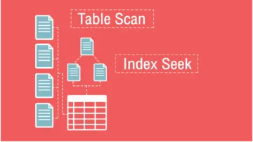 Table Scan and Index Seek